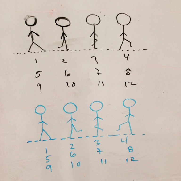 Stick Figure Walk Cycle